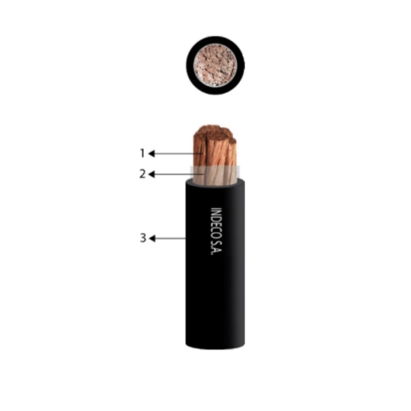 Cable para soldadura 1/0 AWG, 600V, aislamiento de goma/caucho, clase 6, x metro